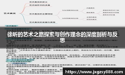 徐昕的艺术之路探索与创作理念的深度剖析与反思