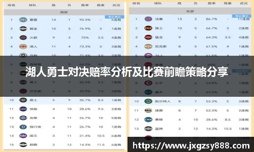湖人勇士对决赔率分析及比赛前瞻策略分享
