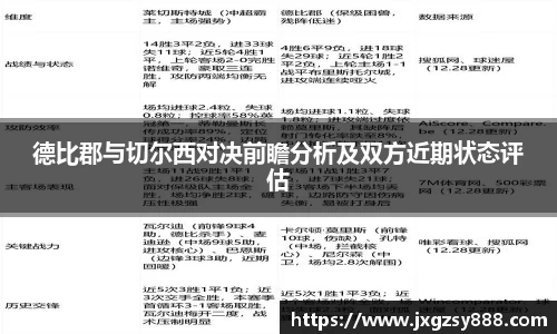 德比郡与切尔西对决前瞻分析及双方近期状态评估
