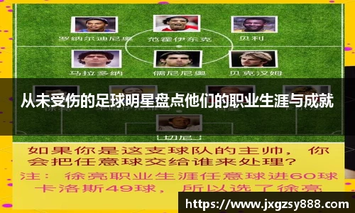 从未受伤的足球明星盘点他们的职业生涯与成就